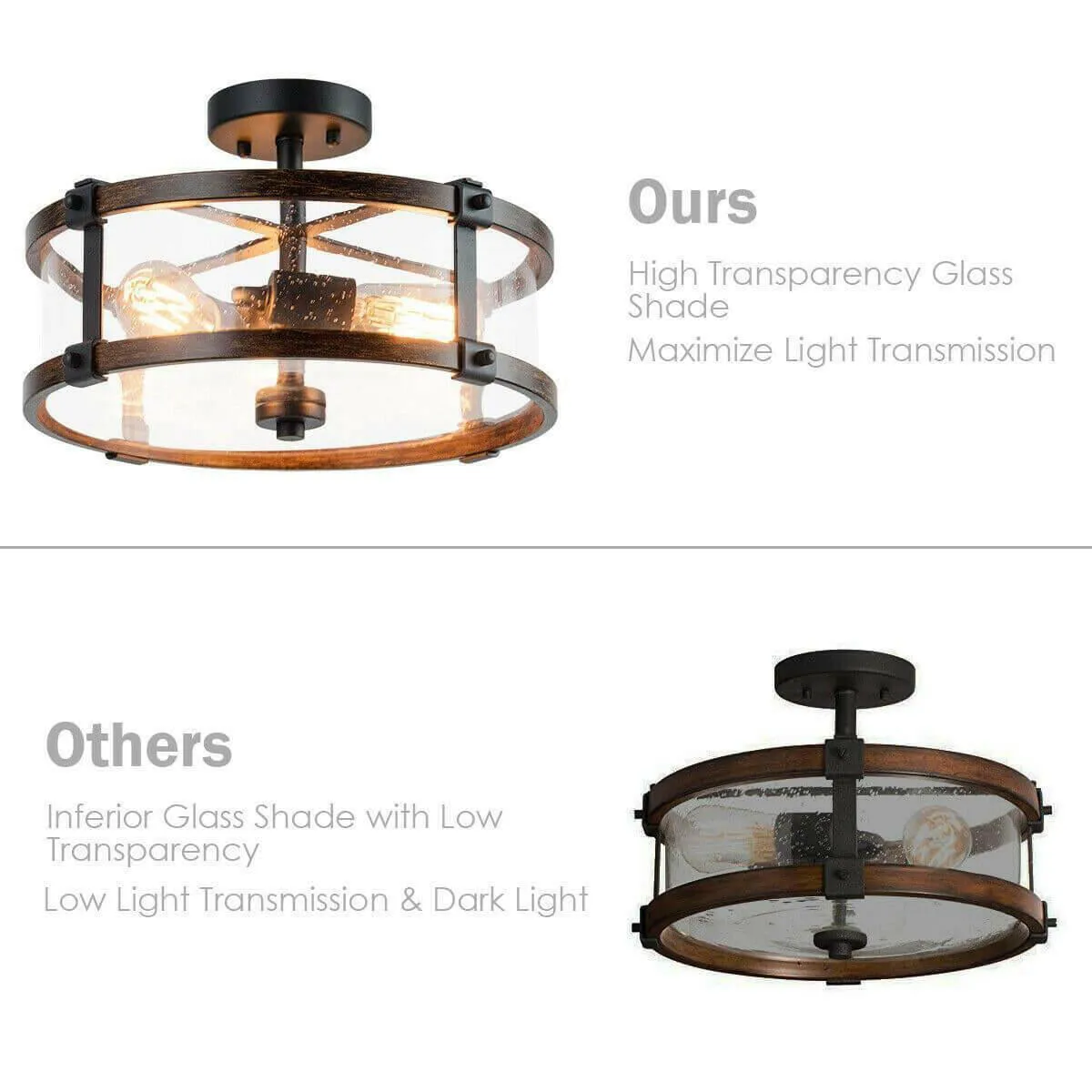 3-Light Living Room Retro Flush Mount Ceiling Light